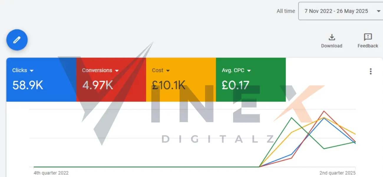 vinex-digitalz-roofing-plumbers-rentals-local-business-growth-united-states (8)